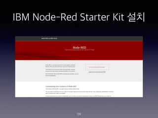 IBM Node-Red Starter Kit ??
139
 