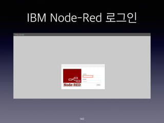 IBM Node-Red ???
140
 