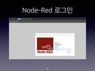 Node-Red ???
142
 