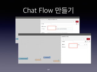 Chat Flow ???
147
 
