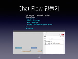 Chat Flow ???
150
2nd function - Prepare for Telegram
<Source Code>
msg.payload = {
chatId : msg.chatId,
type : "message",
content : msg.payload.output.text[0]
};
return msg;
 