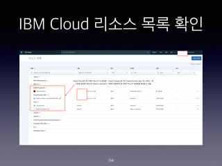 IBM Cloud ??? ?? ??
154
 