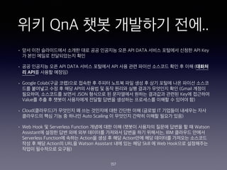 ?? QnA ?? ???? ??..
? ?? ?? ?????? ??? ?? ?? ???? ?? API DATA ??? ???? ??? API Key
? ?? ??? ?????? ??
? ?? ???? ?? API DATA ??? ???? API ?? ?? ??? ???? ?? ? ?? (???
? API? ??? ???)
? Google Colab(?? ??)?? ??? ? ??? ??? ?? ?? ? ?? ??? ?? ??? ???
?? ???? ?? ? ?? API? ??? ? ?? ??? ?? ??? ???? ?? (Gmail ???
????, ????? ??? JSON ???? ? ????? ??? ???? ??? Key? ????
Value? ?? ? ??? ????? ??? ??? ???? ????? ??? ? ??? ?)
? Cloud(????)? ???? ? ?? ???? ?? ??? ?? (??? IT ???? ???? ??
????? ?? ?? ? ??? Auto Scailing ? ???? ??? ??? ??? ??)
? Web Hook ? Serverless Function ??? ?? ?? (??? ???? ??? ??? ? ? Watson
Assistant? ??? ?? ?? ?? ???? ???? ??? ?? ????, IBM ???? ???
Serverless Function? ??? Action? ?? ? ?? Action?? ?? ???? ???? ????
?? ? ?? Action? URL? Watson Assistant ?? ?? ?? Skill ? Web Hook?? ?????
??? ????? ???)
157
 