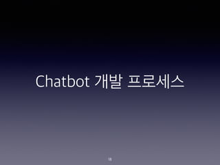 Chatbot ?? ????
18
 