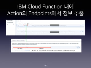 IBM Cloud Function ??
Action? Endpoints?? ?? ??
181
 
