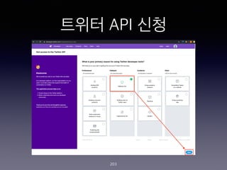 ??? API ??
203
 