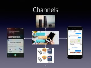 Channels
21
 