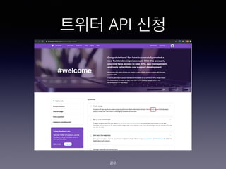 ??? API ??
210
 