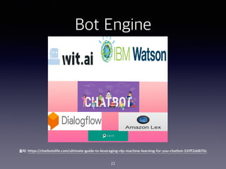 Bot Engine
22
??: https://chatbotslife.com/ultimate-guide-to-leveraging-nlp-machine-learning-for-you-chatbot-531ff2dd870c
 