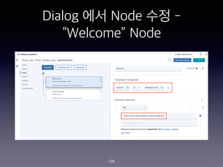Dialog ?? Node ?? -
Welcome Node
238
 