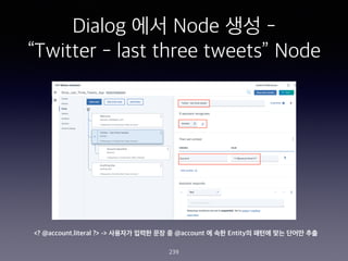 Dialog ?? Node ?? -
Twitter - last three tweets Node
239
<? @account.literal ?> -> ???? ??? ?? ? @account ? ?? Entity? ??? ?? ??? ??
 