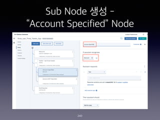 Sub Node ?? -
Account Specified Node
240
 