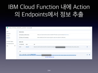 IBM Cloud Function ?? Action
? Endpoints?? ?? ??
244
 