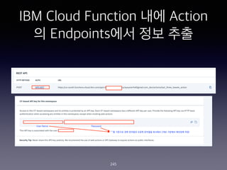 IBM Cloud Function ?? Action
? Endpoints?? ?? ??
245
 