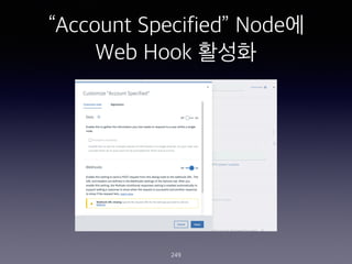 Account Specified Node?
Web Hook ???
249
 