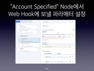 Account Specified Node??
Web Hook? ?? ???? ??
250
 