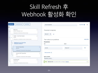 Skill Refresh ?
Webhook ??? ??
251
 
