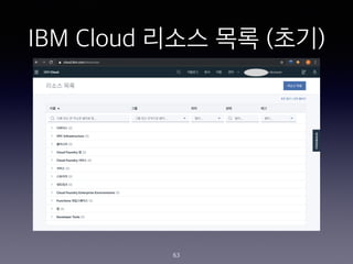 IBM Cloud ??? ?? (??)
63
 