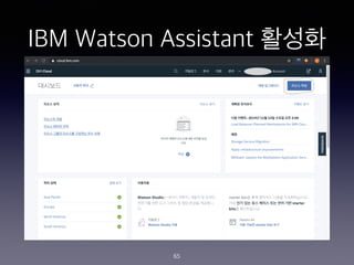 IBM Watson Assistant ???
65
 