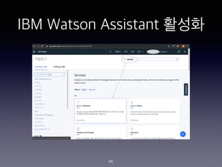 IBM Watson Assistant ???
66
 