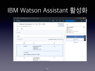 IBM Watson Assistant ???
67
 