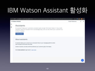 IBM Watson Assistant ???
69
 