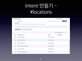 Intent ??? -
#locations
87
 