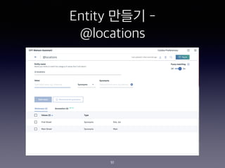 Entity ??? -
@locations
91
 