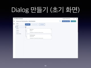 Dialog ??? (?? ??)
94
 