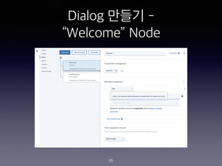Dialog ??? -
Welcome Node
95
 