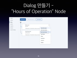 Dialog ??? -
Hours of Operation Node
96
 