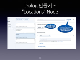 Dialog ??? -
Locations Node
99
#1
???? ?? Intent ?
???? ??? ? ?? ??
? ????? ??
#2
? ????? ?? ??? 2?? ????
? Intent? ?? ??? ???
????? ?? ?? Customize?
???? ??? ???? ?
 