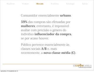 Manifesto                 Produto   Mercado   Problema   Estratégia       Táticas




                                     Consumidor essencialmente urbano.

                                     59% das compras são efetuadas por
                                     mulheres; entretanto, é impossível
                                     avaliar com precisão o gênero do
                                     indivíduo inﬂuenciador da compra,
                                     se por acaso houver.

                                     Público pertence essencialmente às
                                     classes sociais A/B e, mais
                                     recentemente, a nova classe média (C).



                                                                            SÓCAPIMCANELA
                                                                                 COMUNICAÇÃO OUSADA


quinta-feira, 27 de setembro de 12
 