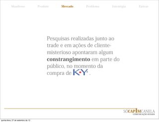 Manifesto                 Produto   Mercado   Problema   Estratégia       Táticas




                                          Pesquisas realizadas junto ao
                                          trade e em ações de cliente-
                                          misterioso apontaram algum
                                          constrangimento em parte do
                                          público, no momento da
                                          compra de         .




                                                                            SÓCAPIMCANELA
                                                                                 COMUNICAÇÃO OUSADA


quinta-feira, 27 de setembro de 12
 