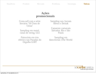 Manifesto                     Produto       Mercado     Problema       Estratégia       Táticas




                                                         Ações
                                                      promocionais
                                     Cross-sell com a série       Sampling nos Jornais
                                     literária 50 Tons de           Metro e Destak
                                             Cinza
                                                                  Camarote carnavais
                                      Sampling em motel,          Salvador, Rio e São
                                      casas de swing, GLS               Paulo

                                        Patrocínio em trio            Sampling em
                                     elétrico nas Paradas do     danceterias (The Week)
                                          Orgulho LGBT




                                                                                          SÓCAPIMCANELA
                                                                                               COMUNICAÇÃO OUSADA


quinta-feira, 27 de setembro de 12
 