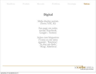 Manifesto                 Produto   Mercado       Problema   Estratégia       Táticas




                                                     Digital

                                               Mídia display portais
                                                 (Terra, UOL, IG)

                                                Fan-page em redes
                                                sociais (Facebook,
                                                 Google+, Twitter)

                                               Ações com blogueiros
                                                ( Como eu me sinto
                                                quando , Katylene ,
                                                  Te dou um dado ,
                                                  9Gag , Kibelôco)




                                                                                SÓCAPIMCANELA
                                                                                     COMUNICAÇÃO OUSADA


quinta-feira, 27 de setembro de 12
 