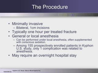 The Procedure Minimally invasive Bilateral, 1cm incisions Typically one hour per treated fracture General or local anesthesia Can be performed under local anesthesia, often supplemented with conscious sedation.  Among 155 prospectively enrolled patients in Kyphon U.S. study, only 1 complication was related to anesthesia. May require an overnight hospital stay Kyphon U.S. Study. Data on file at Kyphon Inc. 