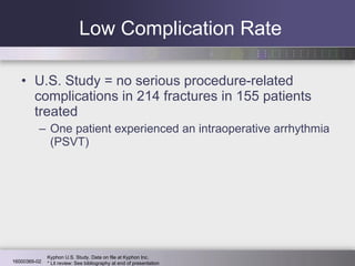 Low Complication Rate U.S. Study = no serious procedure-related complications in 214 fractures in 155 patients treated One patient experienced an intraoperative arrhythmia (PSVT) Kyphon U.S. Study. Data on file at Kyphon Inc. * Lit review: See bibliography at end of presentation 