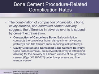 Bone Cement Procedure-Related Complication Rates The combination of  compaction of cancellous bone ,  cavity creation , and  controlled cement delivery  suggests the difference in adverse events is caused by cement extravasation.  Compaction of Cancellous Bone:  Balloon inflation compacts the cancellous bone, disrupts internal venous pathways and fills fracture lines, reducing leak pathways.   Cavity Creation and Controlled Bone Cement Delivery:  Upon balloon removal, an intervetebral cavity is left behind, allowing for the delivery of a known volume of doughy bone cement (KyphX ® HV-R  ) under low pressure and fine manual control. Phillips et al. (2002) Spine 27:2173-2179 Togawa et al. (2003) Spine 28:1521-1527 