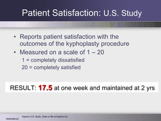 Patient Satisfaction:  U.S. Study Reports patient satisfaction with the outcomes of the kyphoplasty procedure Measured on a scale of 1 – 20 1 = completely dissatisfied 20 = completely satisfied RESULT:  17.5   at one week and maintained at 2 yrs  Kyphon U.S. Study. Data on file at Kyphon Inc. 