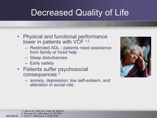 Decreased Quality of Life Physical and functional performance lower in patients with VCF  1,2 Restricted ADL - patients need assistance from family or hired help  Sleep disturbances Early satiety  Patients suffer psychosocial consequences  3 anxiety, depression, low self-esteem, and alteration in social role 1. Lyles et al. (1993) Am J Med  94: 595-601 2. Silverman SL (1992) Bone 13, S27-S31 3. Gold DT (1996) Bone 3: S185-S189 