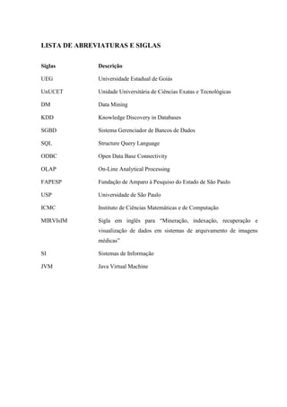 LISTA DE ABREVIATURAS E SIGLAS
Siglas Descrição
UEG Universidade Estadual de Goiás
UnUCET Unidade Universitária de Ciências Exatas e Tecnológicas
DM Data Mining
KDD Knowledge Discovery in Databases
SGBD Sistema Gerenciador de Bancos de Dados
SQL Structure Query Language
ODBC Open Data Base Connectivity
OLAP On-Line Analytical Processing
FAPESP Fundação de Amparo à Pesquiso do Estado de São Paulo
USP Universidade de São Paulo
ICMC Instituto de Ciências Matemáticas e de Computação
MIRVIsIM Sigla em inglês para “Mineração, indexação, recuperação e
visualização de dados em sistemas de arquivamento de imagens
médicas”
SI Sistemas de Informação
JVM Java Virtual Machine
 
