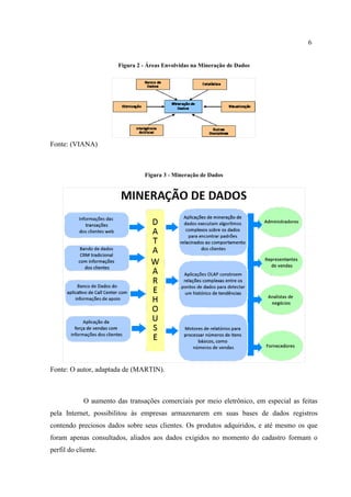 6
Figura 2 - Áreas Envolvidas na Mineração de Dados
Fonte: (VIANA)
Figura 3 - Mineração de Dados
Fonte: O autor, adaptada de (MARTIN).
O aumento das transações comerciais por meio eletrônico, em especial as feitas
pela Internet, possibilitou às empresas armazenarem em suas bases de dados registros
contendo preciosos dados sobre seus clientes. Os produtos adquiridos, e até mesmo os que
foram apenas consultados, aliados aos dados exigidos no momento do cadastro formam o
perfil do cliente.
 