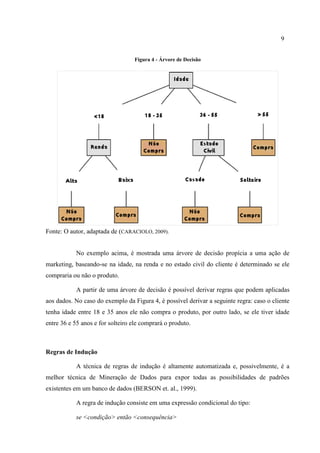 9
Figura 4 - Árvore de Decisão
Fonte: O autor, adaptada de (CARACIOLO, 2009).
No exemplo acima, é mostrada uma árvore de decisão propícia a uma ação de
marketing, baseando-se na idade, na renda e no estado civil do cliente é determinado se ele
compraria ou não o produto.
A partir de uma árvore de decisão é possível derivar regras que podem aplicadas
aos dados. No caso do exemplo da Figura 4, é possível derivar a seguinte regra: caso o cliente
tenha idade entre 18 e 35 anos ele não compra o produto, por outro lado, se ele tiver idade
entre 36 e 55 anos e for solteiro ele comprará o produto.
Regras de Indução
A técnica de regras de indução é altamente automatizada e, possivelmente, é a
melhor técnica de Mineração de Dados para expor todas as possibilidades de padrões
existentes em um banco de dados (BERSON et. al., 1999).
A regra de indução consiste em uma expressão condicional do tipo:
se <condição> então <consequência>
 