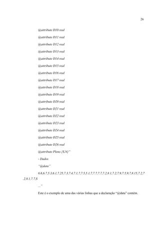 26
@attribute D10 real
@attribute D11 real
@attribute D12 real
@attribute D13 real
@attribute D14 real
@attribute D15 real
@attribute D16 real
@attribute D17 real
@attribute D18 real
@attribute D19 real
@attribute D20 real
@attribute D21 real
@attribute D22 real
@attribute D23 real
@attribute D24 real
@attribute D25 real
@attribute D26 real
@attribute Pleno {S,N}”
- Dados
“@data”
6.6,6.7,5.3,6.1,7.25,7.3,7.4,7.1,7,7.5,5.1,7,7.7,7.7,7.2,8.1,7.2,7.9,7.5,9,7,8.15,7.2,7
.2,8.1,7.7,S
...”
Este é o exemplo de uma das várias linhas que a declaração “@data” contém.
 