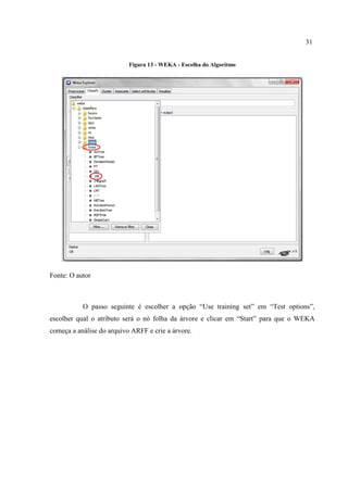 31
Figura 13 - WEKA - Escolha do Algorítmo
Fonte: O autor
O passo seguinte é escolher a opção “Use training set” em “Test options”,
escolher qual o atributo será o nó folha da árvore e clicar em “Start” para que o WEKA
começa a análise do arquivo ARFF e crie a árvore.
 
