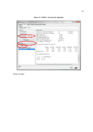 32
Figura 14 - WEKA - Execução do Algorítmo
Fonte: O autor
 