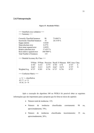33
2.4.5 Interpretação
Figura 15 - Resultado WEKA
Após a execução do algorítmo J48 no WEKA foi possível obter as seguintes
informações que são importantes para a proposta que foi feita no início do capítulo:
 Número total de instâncias: 133;
 Número de instâncias classificadas corretamente: 98 ou,
aproximadamente, 74%;
 Número de instâncias classificadas incorretamente: 35 ou,
aproximadamente, 26%;
 