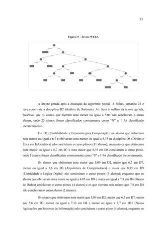 35
Figura 17 - Árvore WEKA
A árvore gerada após a execução do algorítmo possui 11 folhas, tamanho 21 e
teve como raiz a disciplina D2 (Análise de Sistemas). Ao fazer a análise da árvore gerada,
pudemos que os alunos que tiveram nota menor ou igual a 5,09 não concluíram o curso
plenos, onde 25 alunos foram classificados corretamente como “N” e 1 foi classificado
incorretamente.
Em D7 (Contabilidade e Economia para Computação), os alunos que obtiveram
nota menor ou igual a 6,7 e obtiveram nota menor ou igual a 8,35 na disciplina D8 (Direito e
Ética em Informática) não concluíram o curso plenos (11 alunos), enquanto os que obtiveram
nota menor ou igual a 6,7 em D7 e nota maior que 8,35 em D8 concluiram o curso pleno,
onde 3 alunos foram classificados corretamente como “S” e 1 foi classificado incorretamente.
Os alunos que obtiveram nota maior que 5,09 em D2, maior que 6,7 em D7,
menor ou igual a 5,6 em D3 (Arquitetura de Computadores) e maior que 8,85 em D9
(Eletricidade e Lógica Digital) não concluíram o curso plenos (6 alunos); enquanto que os
alunos que obtiveram nota maior ou igual a 8,85 em D9 e maior ou igual a 7,8 em D4 (Banco
de Dados) concluíram o curso plenos (4 alunos) e os que tiveram nota menor que 7,8 em D4
não concluíram o curso plenos (2 alunos).
Os alunos que obtiveram nota maior que 5,09 em D2, maior que 6,7 em D7, maior
que 5,6 em D3, menor ou igual a 7,13 em D4 e menor ou igual a 7,7 em D16 (Novas
Aplicações em Sistemas de Informação) não concluíram o curso pleno (4 alunos), enquanto os
 