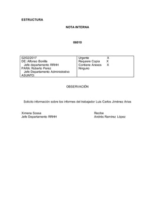 ESTRUCTURA
NOTA INTERNA
06010
02/02/2017
DE: Alfonso Bonilla
Jefe departamento RRHH
PARA: Roberto Perez
Jefe Departamento Administrativo
ASUNTO:
Urgente X
Requiere Copia X
Contiene Anexos X
Ninguno
OBSERVACIÓN
Solicito información sobre los informes del trabajador Luis Carlos Jiménez Arias
Ximena Sossa Recibe
Jefe Departamento RRHH Andrés Ramírez López
 